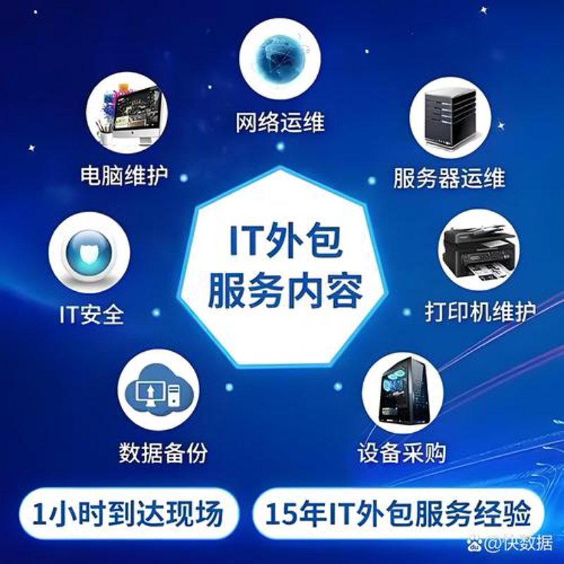小程序开发：打开移动互联网新世界的大门
