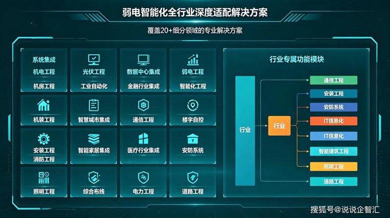 响应式网站